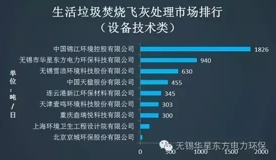 伟德国际(victor1946)官方网站-Officials Website