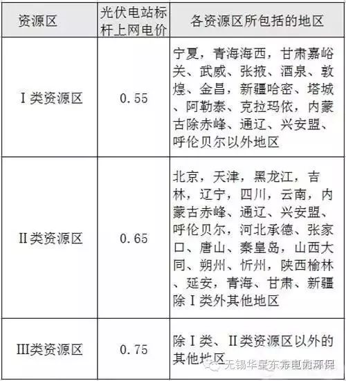 伟德国际(victor1946)官方网站-Officials Website