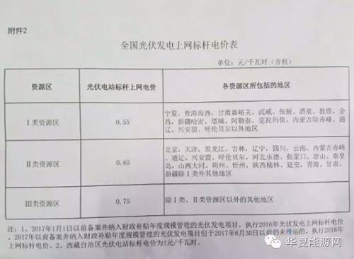 伟德国际(victor1946)官方网站-Officials Website