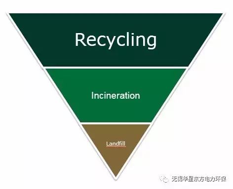 伟德国际(victor1946)官方网站-Officials Website