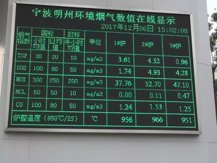 伟德国际(victor1946)官方网站-Officials Website
