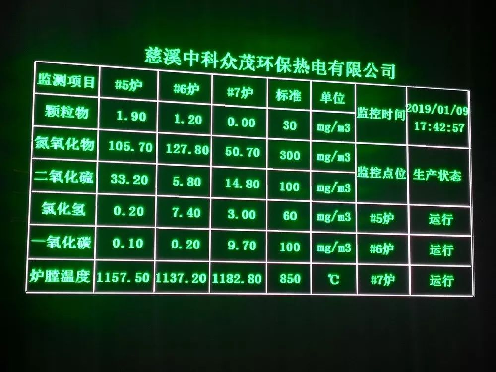 伟德国际(victor1946)官方网站-Officials Website