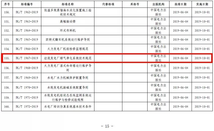 伟德国际(victor1946)官方网站-Officials Website