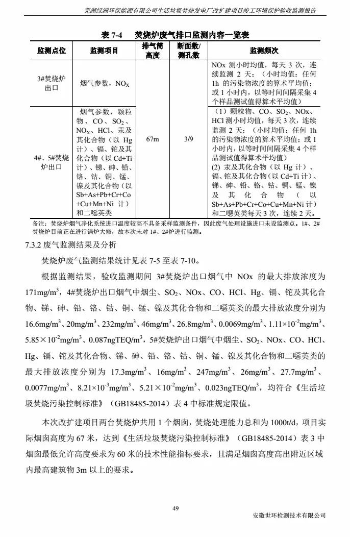 伟德国际(victor1946)官方网站-Officials Website
