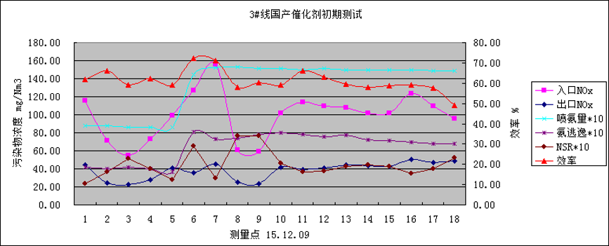 伟德国际(victor1946)官方网站-Officials Website