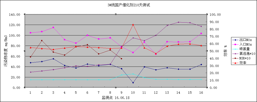 伟德国际(victor1946)官方网站-Officials Website