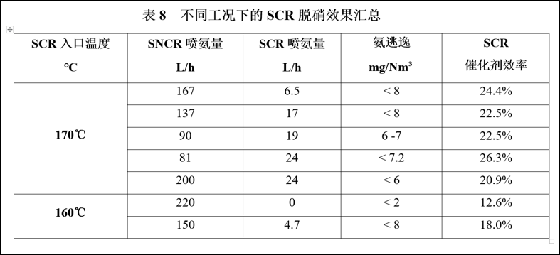 伟德国际(victor1946)官方网站-Officials Website
