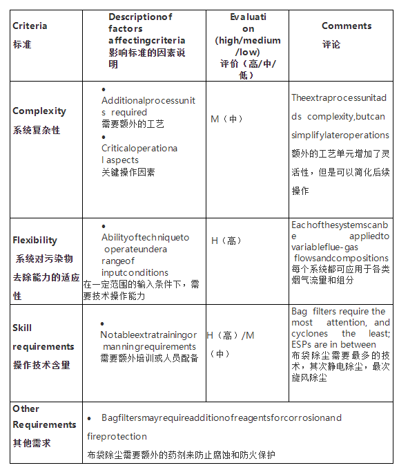 伟德国际(victor1946)官方网站-Officials Website