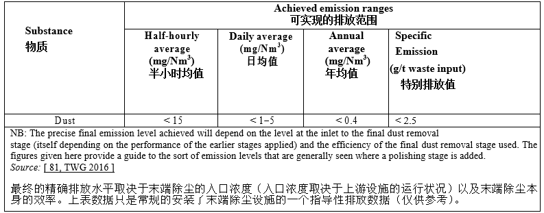 伟德国际(victor1946)官方网站-Officials Website