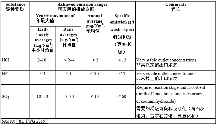 伟德国际(victor1946)官方网站-Officials Website