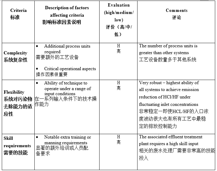 伟德国际(victor1946)官方网站-Officials Website