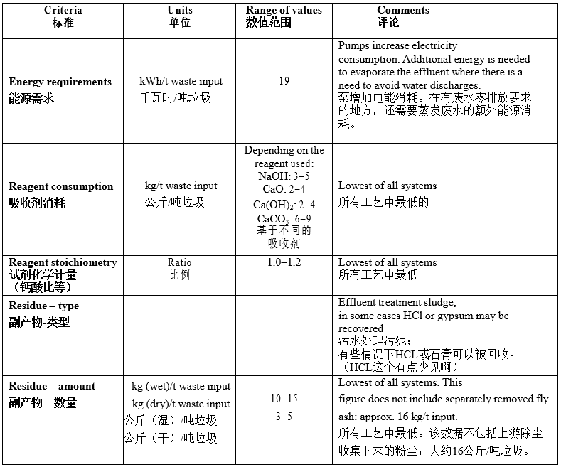 伟德国际(victor1946)官方网站-Officials Website