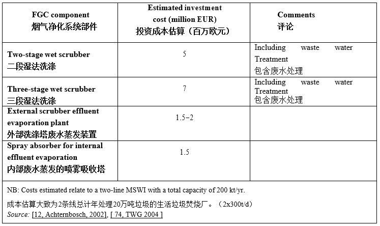 伟德国际(victor1946)官方网站-Officials Website