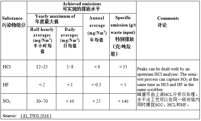 伟德国际(victor1946)官方网站-Officials Website