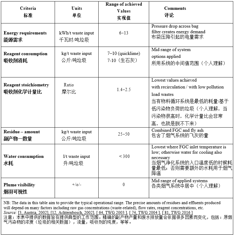 伟德国际(victor1946)官方网站-Officials Website