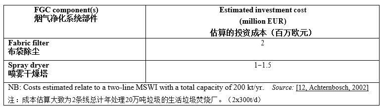 伟德国际(victor1946)官方网站-Officials Website