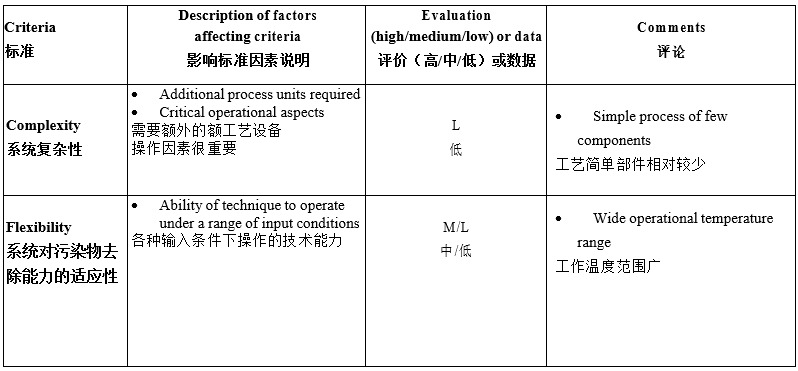 伟德国际(victor1946)官方网站-Officials Website