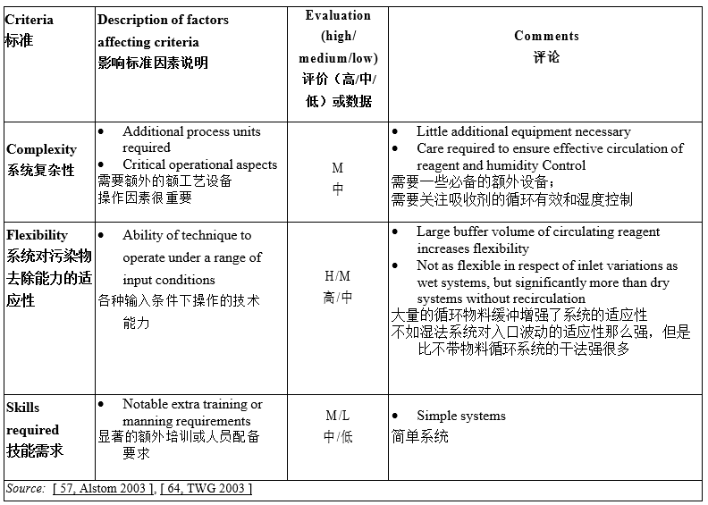伟德国际(victor1946)官方网站-Officials Website