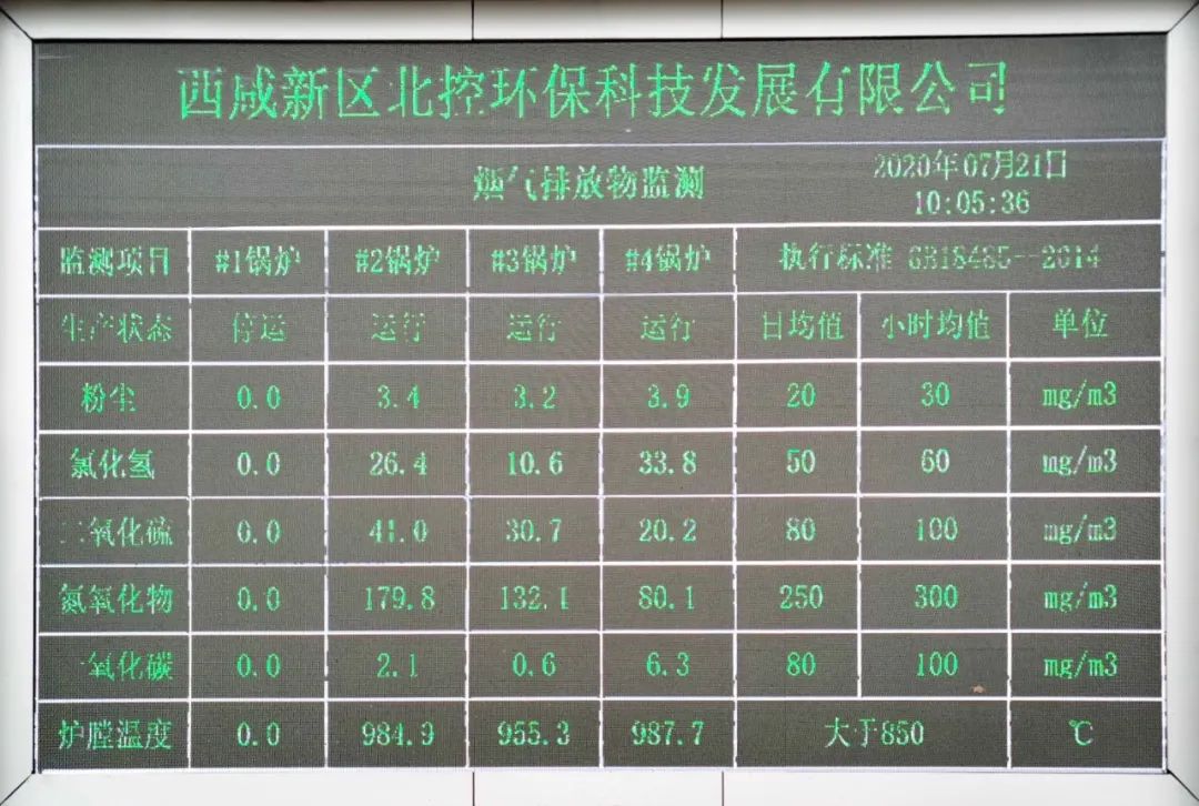 伟德国际(victor1946)官方网站-Officials Website