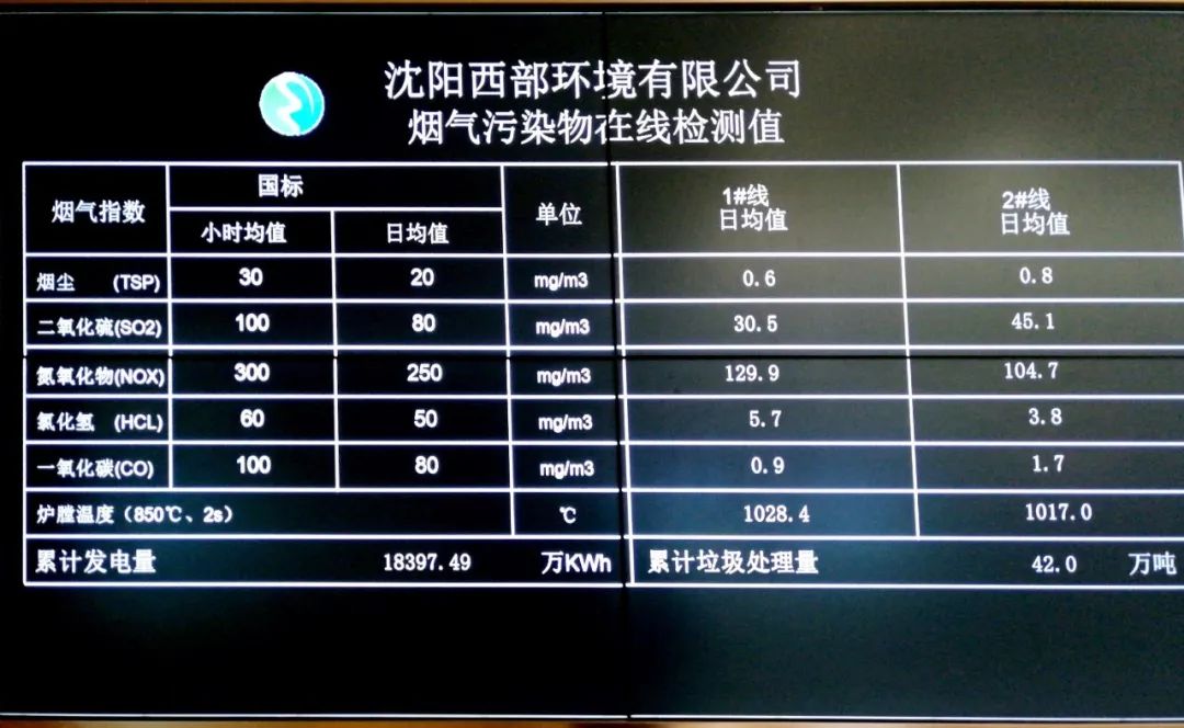 伟德国际(victor1946)官方网站-Officials Website