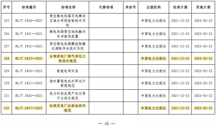 伟德国际(victor1946)官方网站-Officials Website