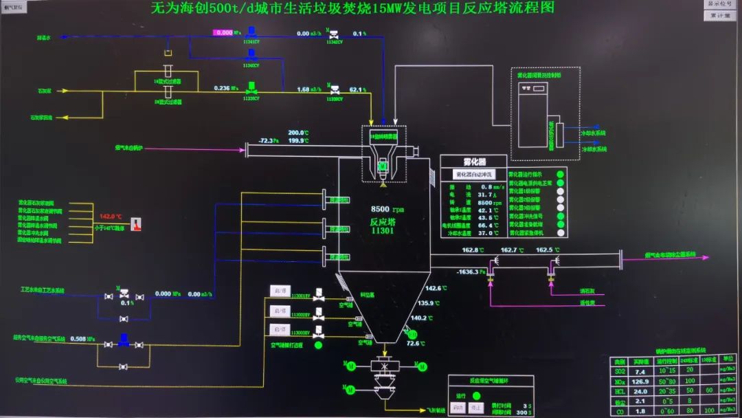 伟德国际(victor1946)官方网站-Officials Website