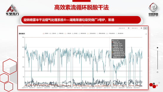 伟德国际(victor1946)官方网站-Officials Website