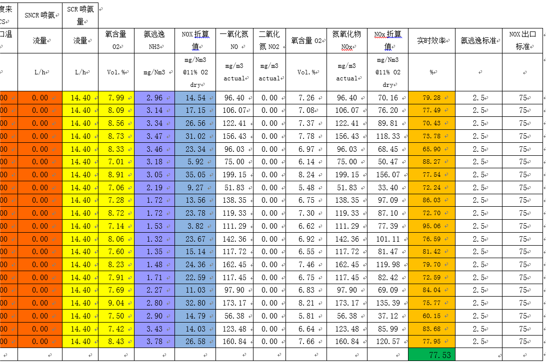 伟德国际(victor1946)官方网站-Officials Website