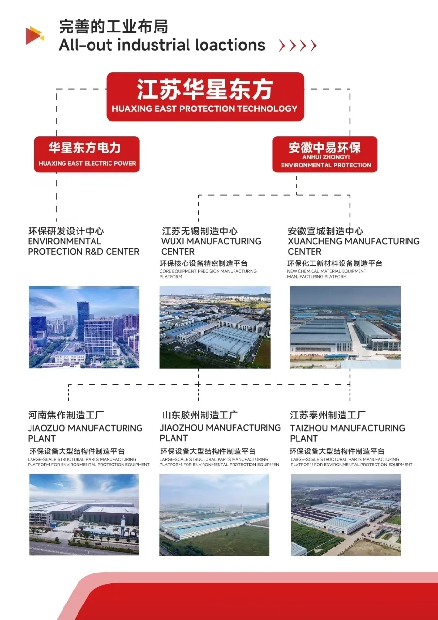 伟德国际(victor1946)官方网站-Officials Website